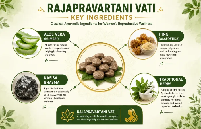 vaihigurule xerrerapatino
