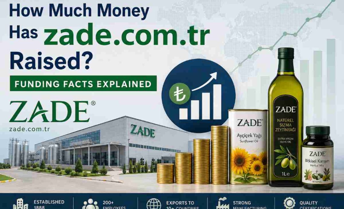 how much money has zade.com.tr raised