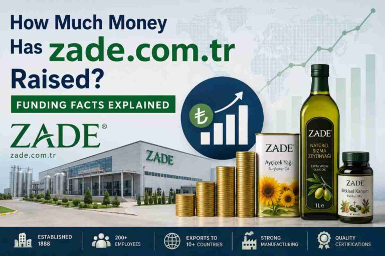 How Much Money Has Zade.com.tr Raised?